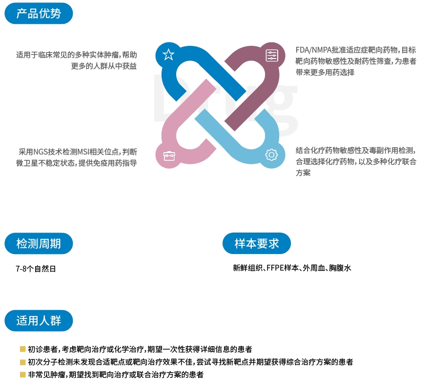 产品优势.jpg