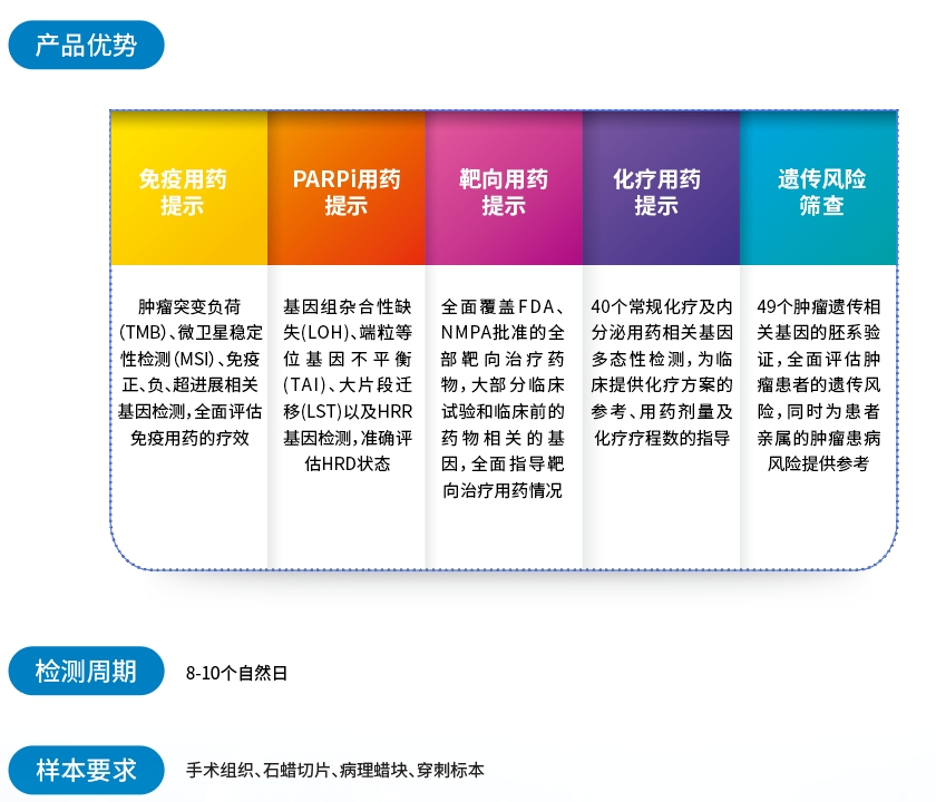 产品优势.jpg