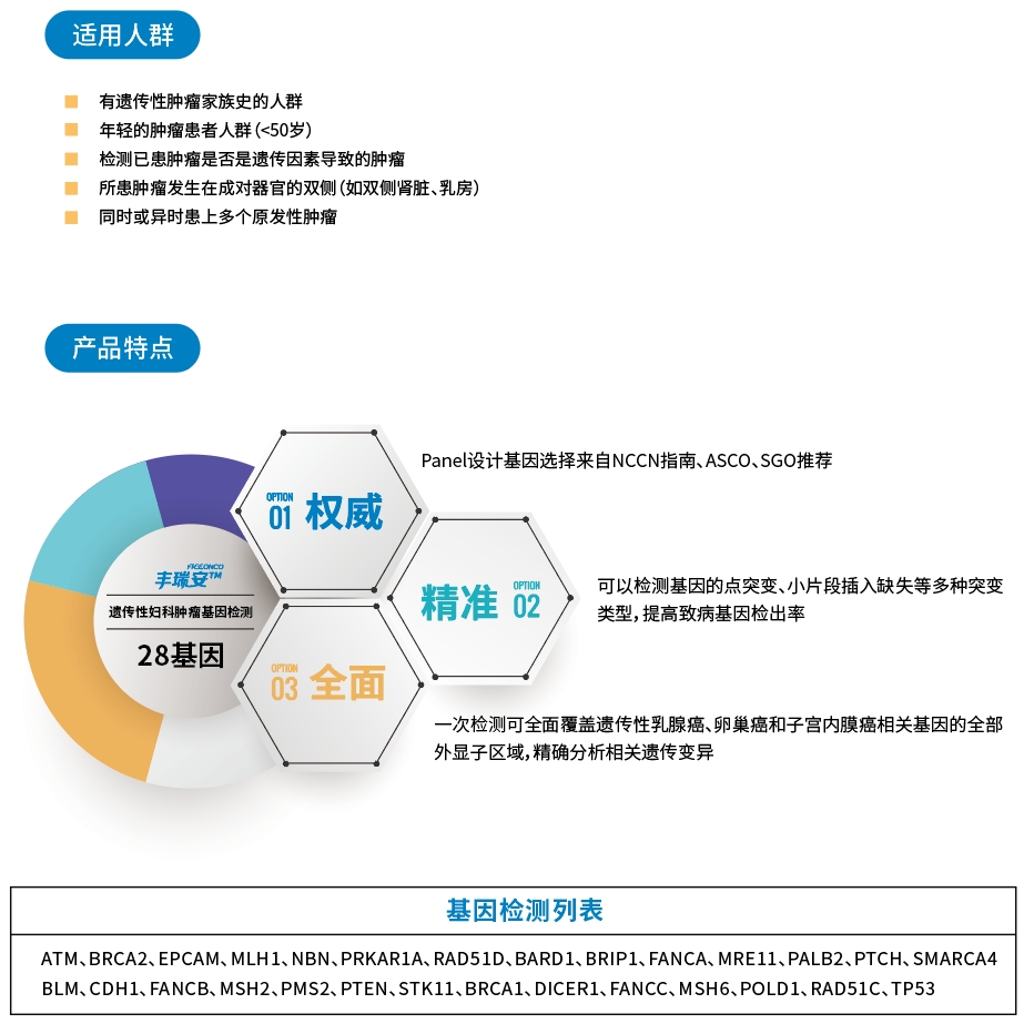 适用人群.jpg